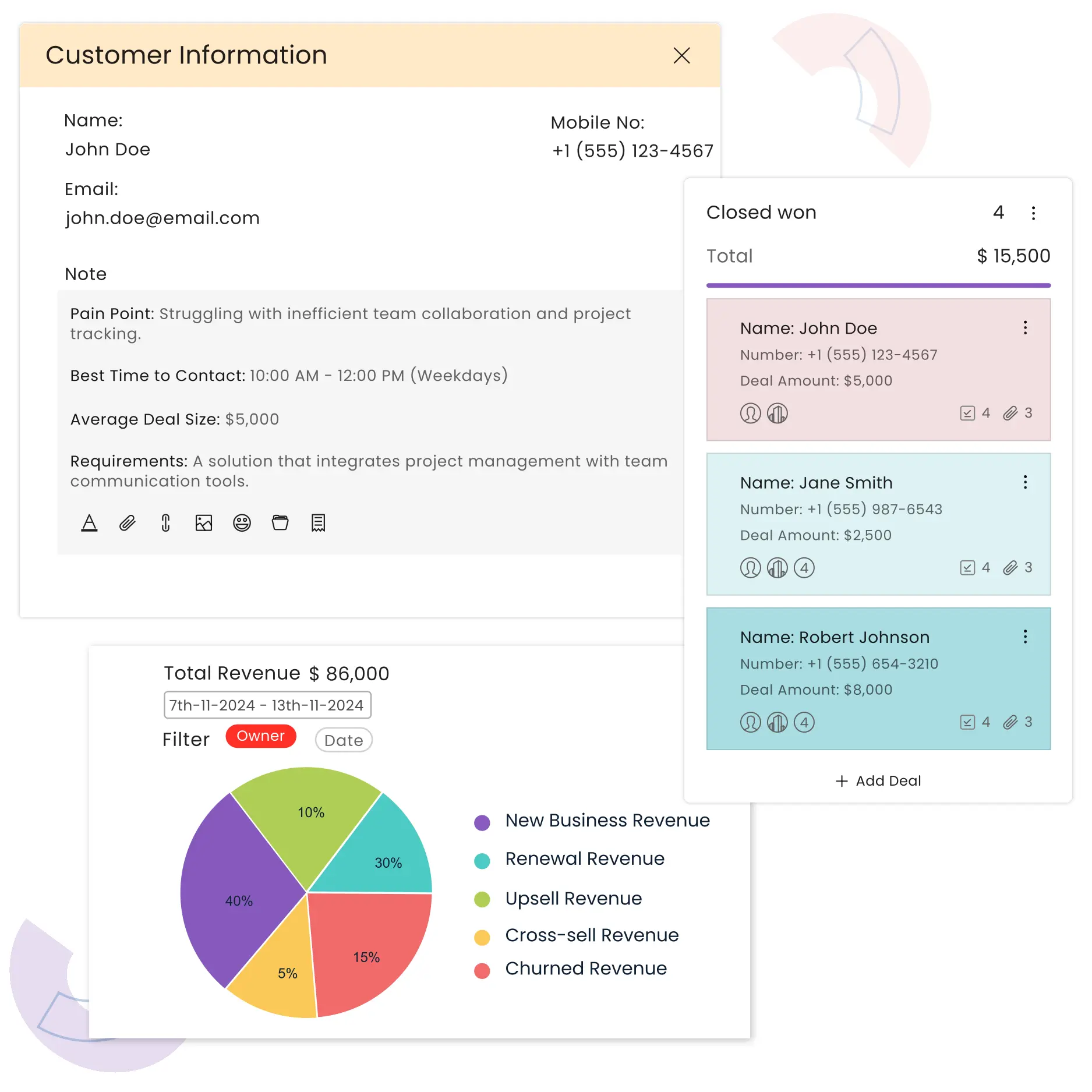 Customer Relationship Management